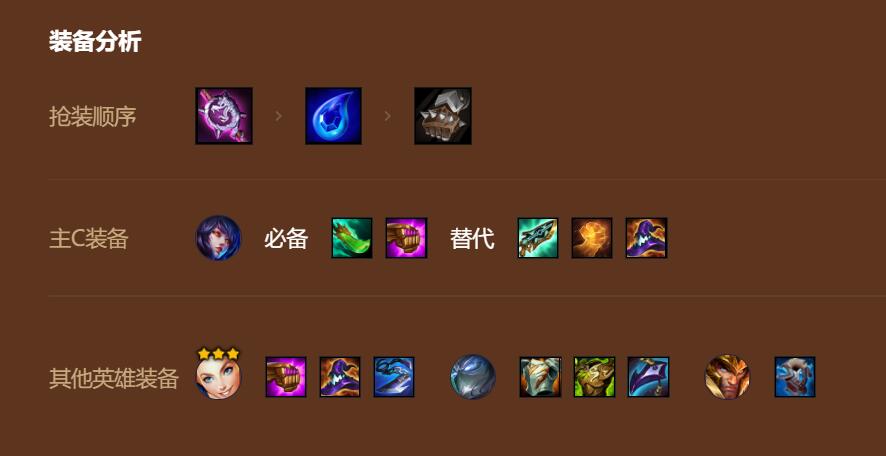 金铲铲s9拉克丝阿狸阵容搭配