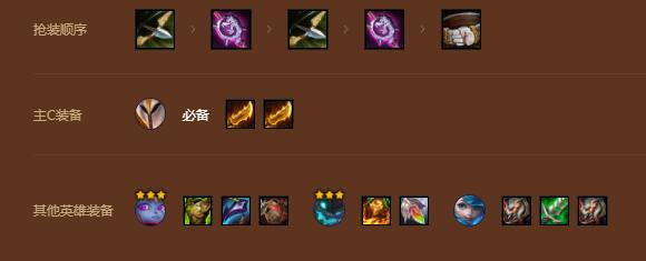 金铲铲之战s9裁决天使玩法攻略