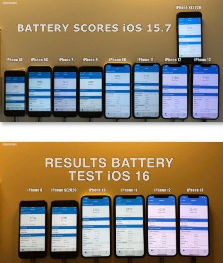 ios16正式版续航 ios16正式版续航