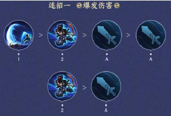 王者荣耀新宫本武藏技能介绍 王者荣耀新宫本武藏技能介绍