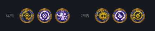 云顶之弈s7换形师阵容装备 云顶之弈s7换形师阵容装备