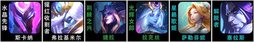 云顶之弈最新阵容排行榜 云顶之弈最新阵容排行榜