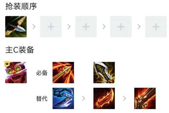 云顶之弈s7玉龙飓风炮阵容搭配 云顶之弈s7玉龙飓风炮阵容搭配