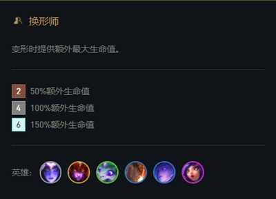 云顶之弈s7换形师阵容装备 云顶之弈s7换形师阵容装备