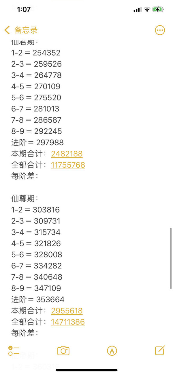 九重试炼全部境界修炼需要多少经验 九重试炼全部境界修炼需要多少经验
