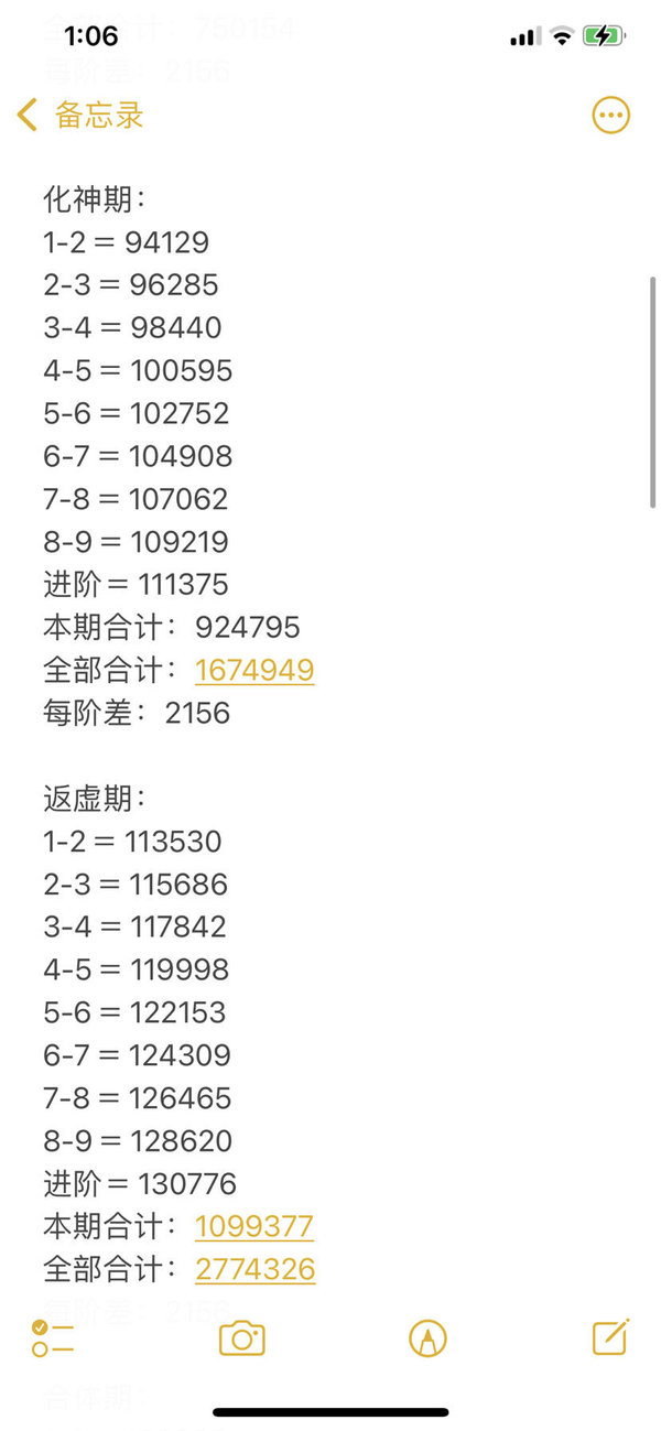 九重试炼全部境界修炼需要多少经验 九重试炼全部境界修炼需要多少经验