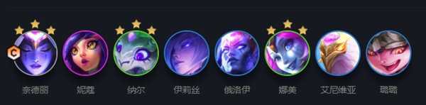 云顶之弈s7换形师阵容装备 云顶之弈s7换形师阵容装备