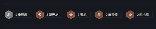 云顶之弈s7换形师阵容装备 云顶之弈s7换形师阵容装备