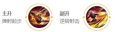 2022王者荣耀戈娅最强六神装出装 2022王者荣耀戈娅最强六神装出装