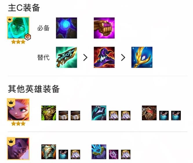 云顶之弈6ai阵容怎么玩 云顶之弈6ai阵容怎么玩
