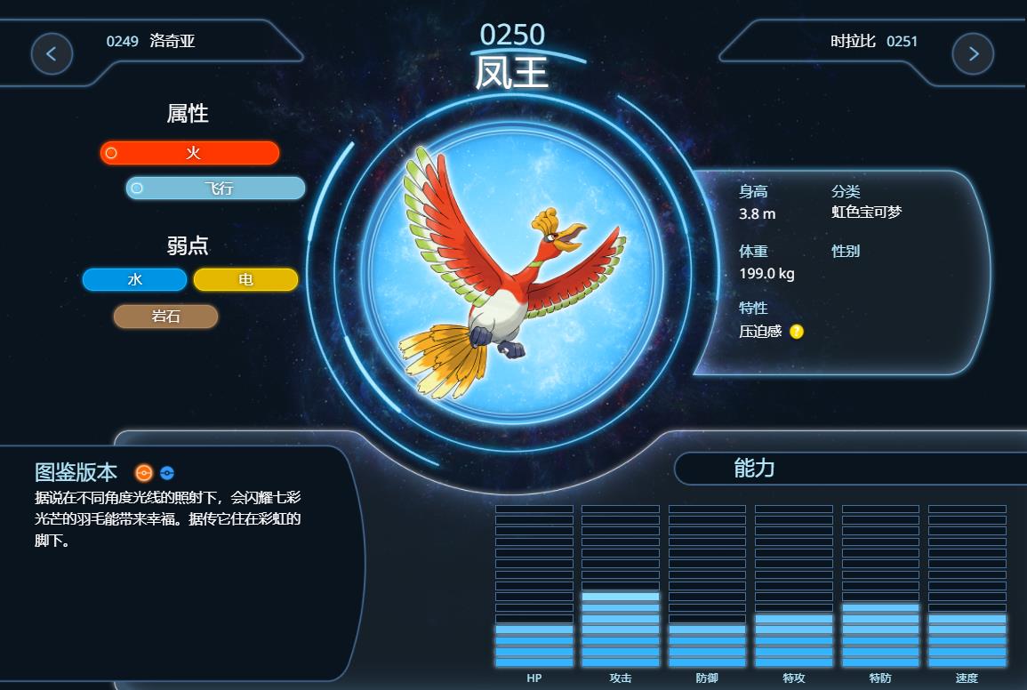 宝可梦：漆黑的魅影凤王在哪里捕捉