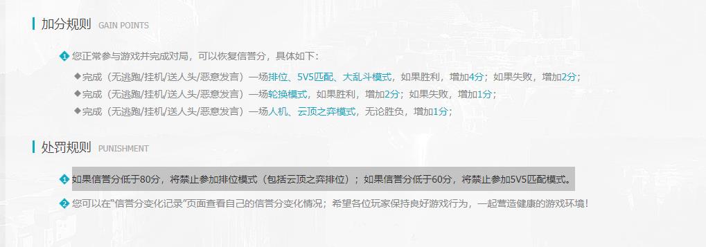 英雄联盟S13信用分低于320不能说话吗