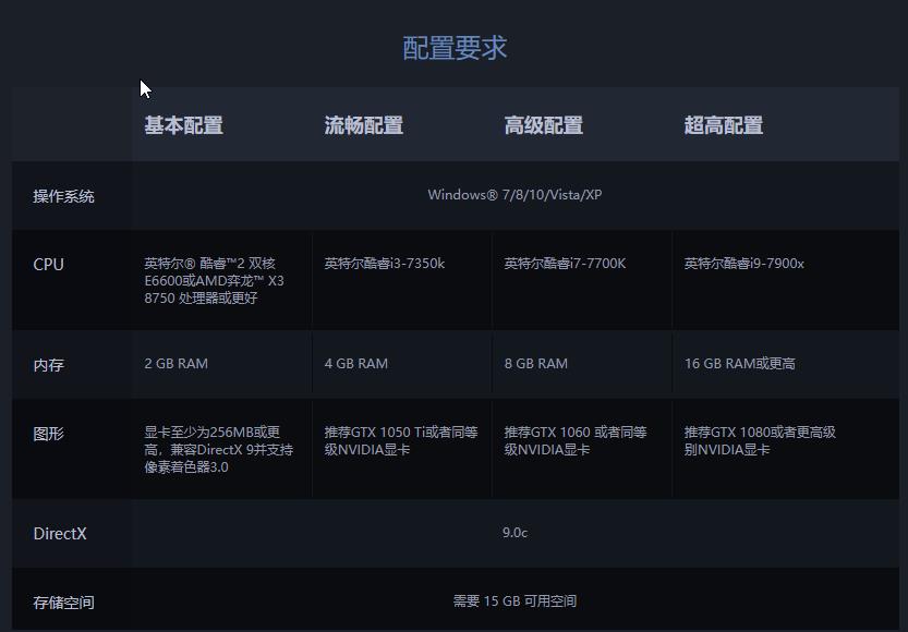 csgo掉帧怎么设置
