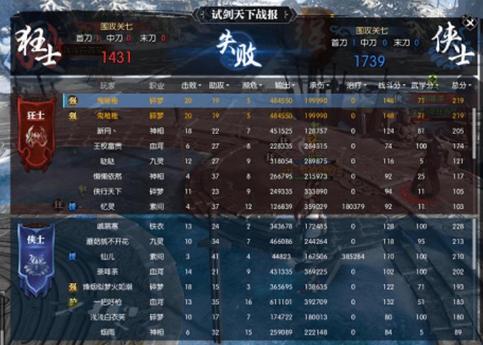 逆水寒碎梦的绝招怎么用