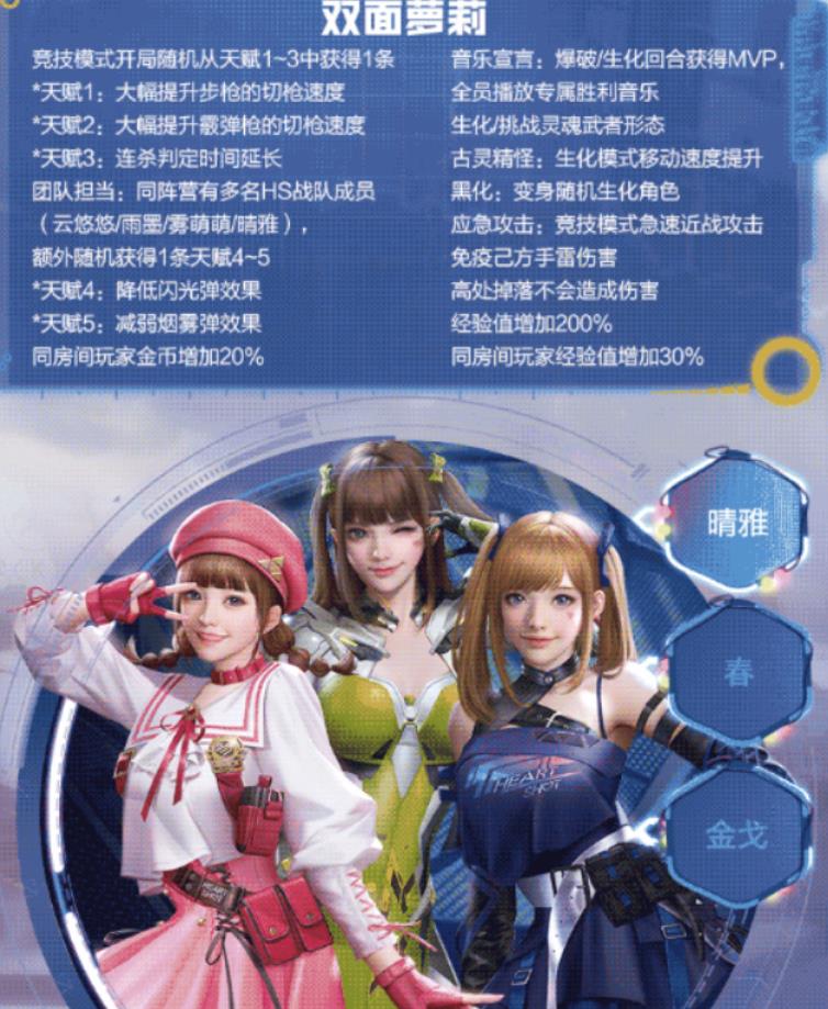 cf云悠悠和晴雅谁更好