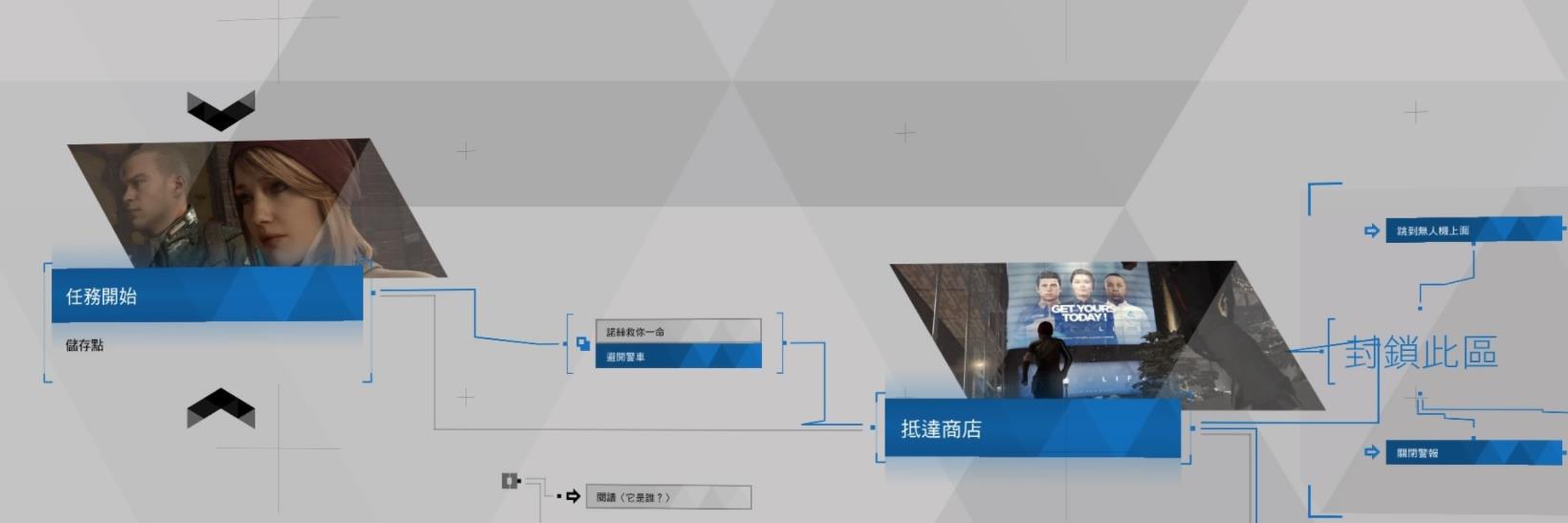 底特律变人国会大厦公园流程图是什么样的 底特律变人国会大厦公园流程图是什么样的