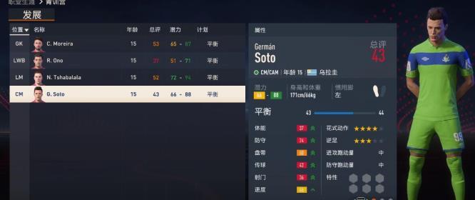 fifa23潜力有什么用