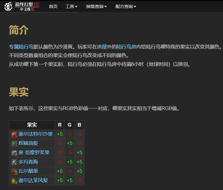 ff14陆行鸟怎么染色 ff14陆行鸟怎么染色