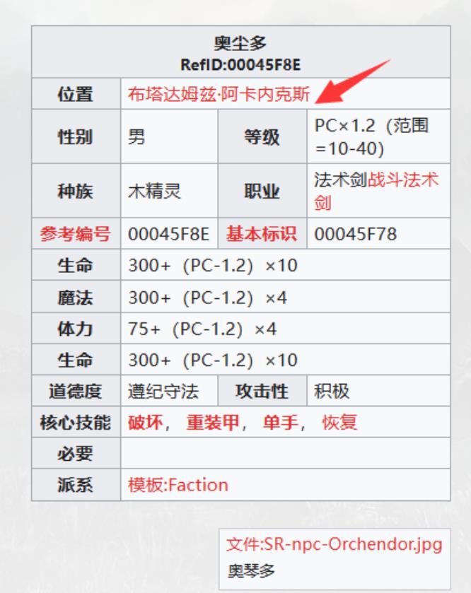 上古卷轴5奥尘多在哪