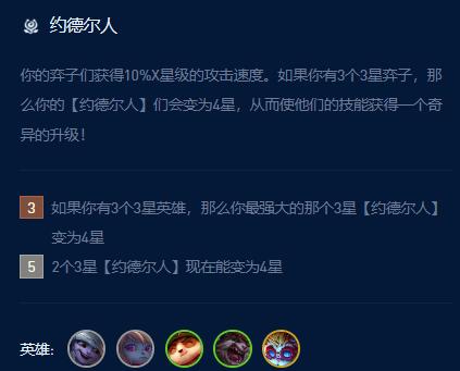 云顶之弈s9堡垒小炮阵容攻略