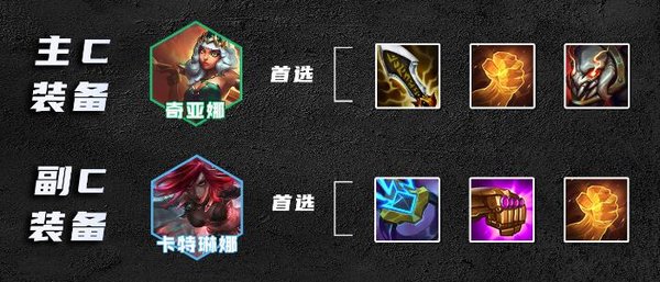 云顶之弈s9.5潜行奇亚娜阵容介绍