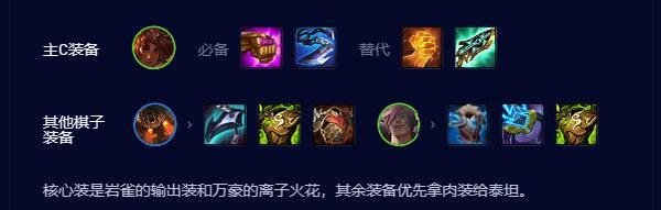 云顶之弈s9.5好事岩雀阵容介绍