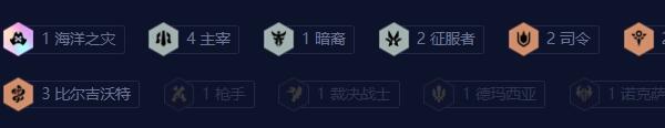 云顶之弈s9.5火炮尼菈阵容玩法攻略