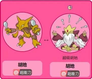 精灵宝可梦：究极绿宝石勇吉拉进化条件是什么