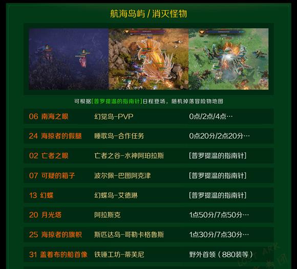 命运方舟广阔的大海的冒险物(1人)在哪