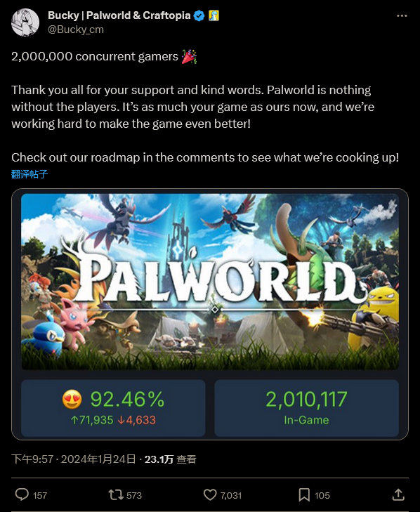 《幻兽帕鲁》在线人数破2百万