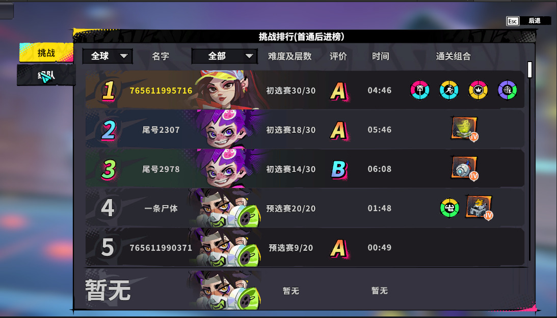 喜加一!刷宝肉鸽《数字魅影:序章》steam平台上线 喜加一!刷宝肉鸽《数字魅影:序章》steam平台上线