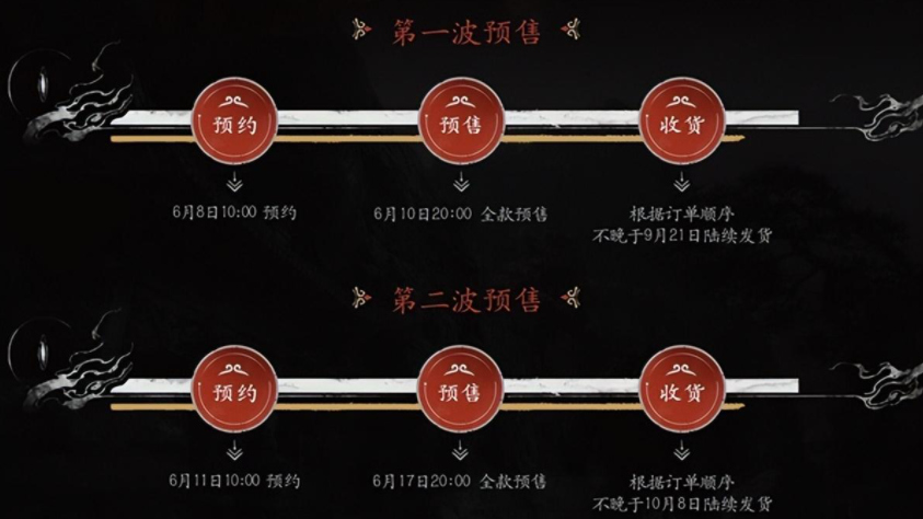 《黑神话：悟空》实体版收藏版和豪华版首轮秒售罄