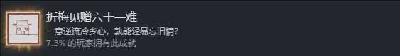 黑神话悟空成就有哪些 黑神话悟空成就有哪些