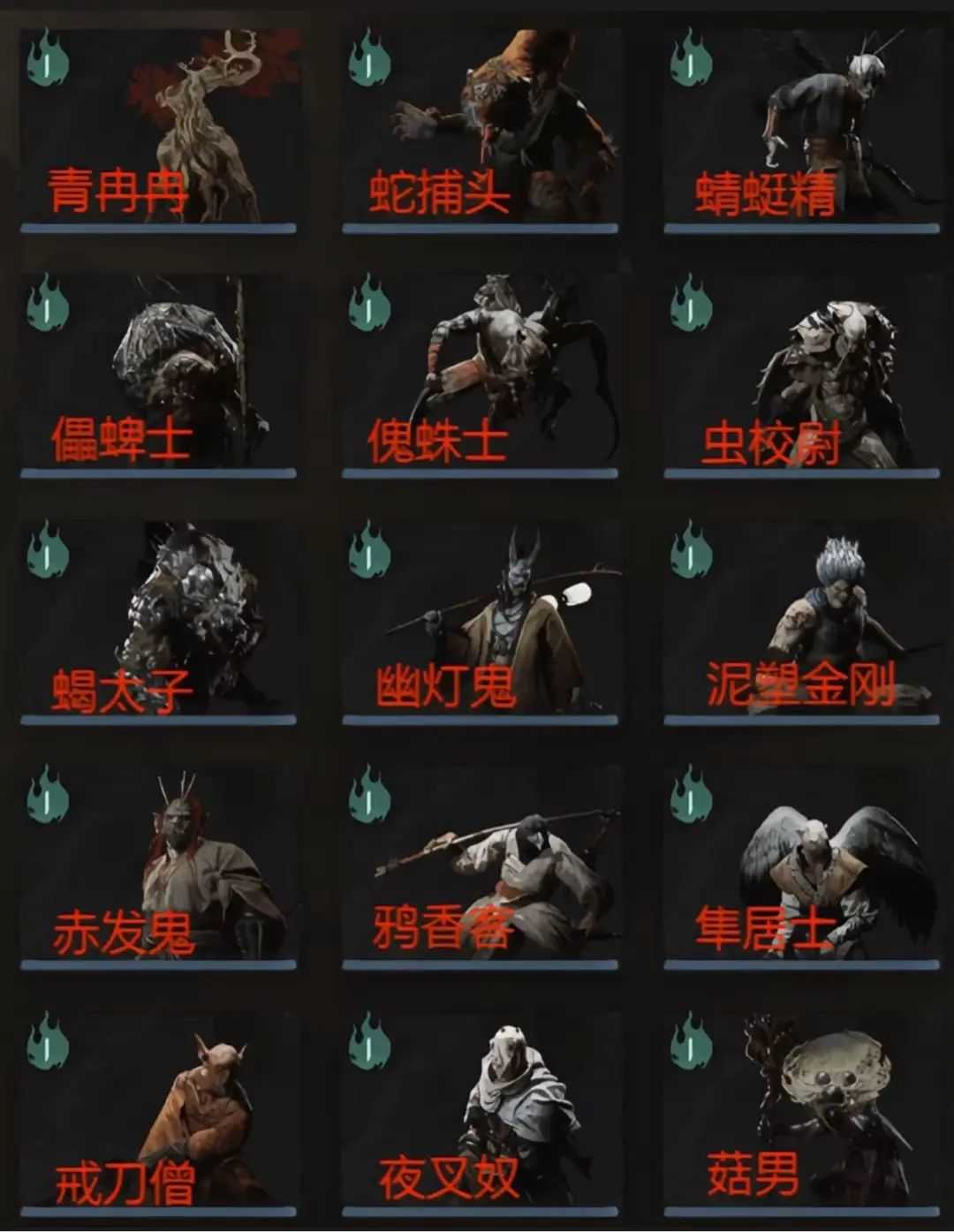 黑神话悟空精魄有多少个